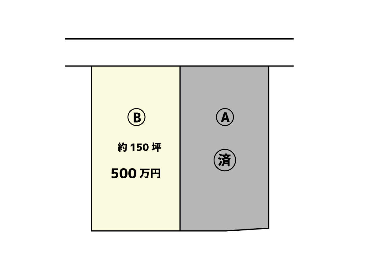 西条市楠　住宅用土地